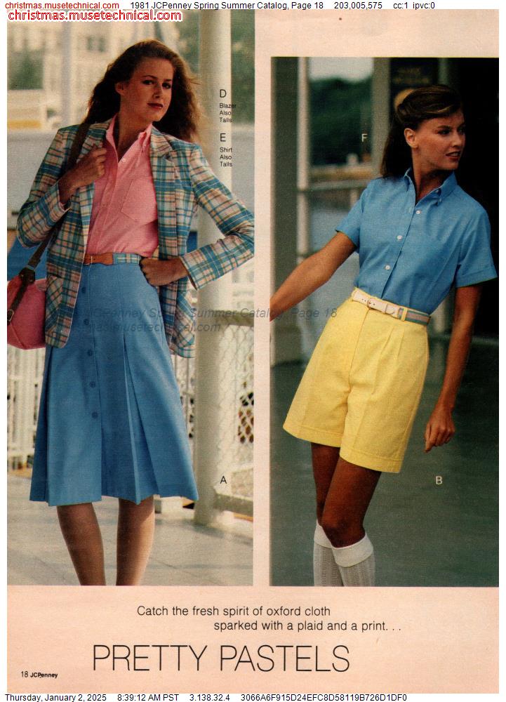 1981 JCPenney Spring Summer Catalog, Page 18