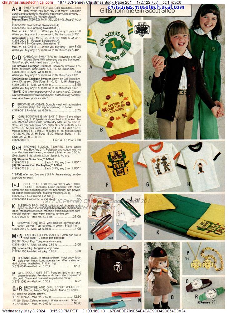 1977 JCPenney Christmas Book, Page 201