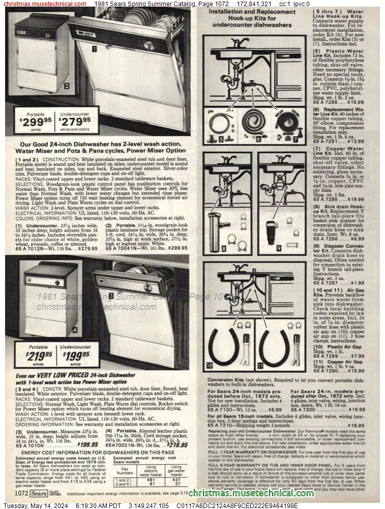 1981 Sears Spring Summer Catalog, Page 1072