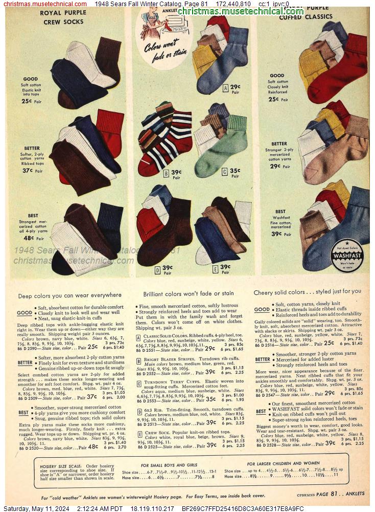 1948 Sears Fall Winter Catalog, Page 81