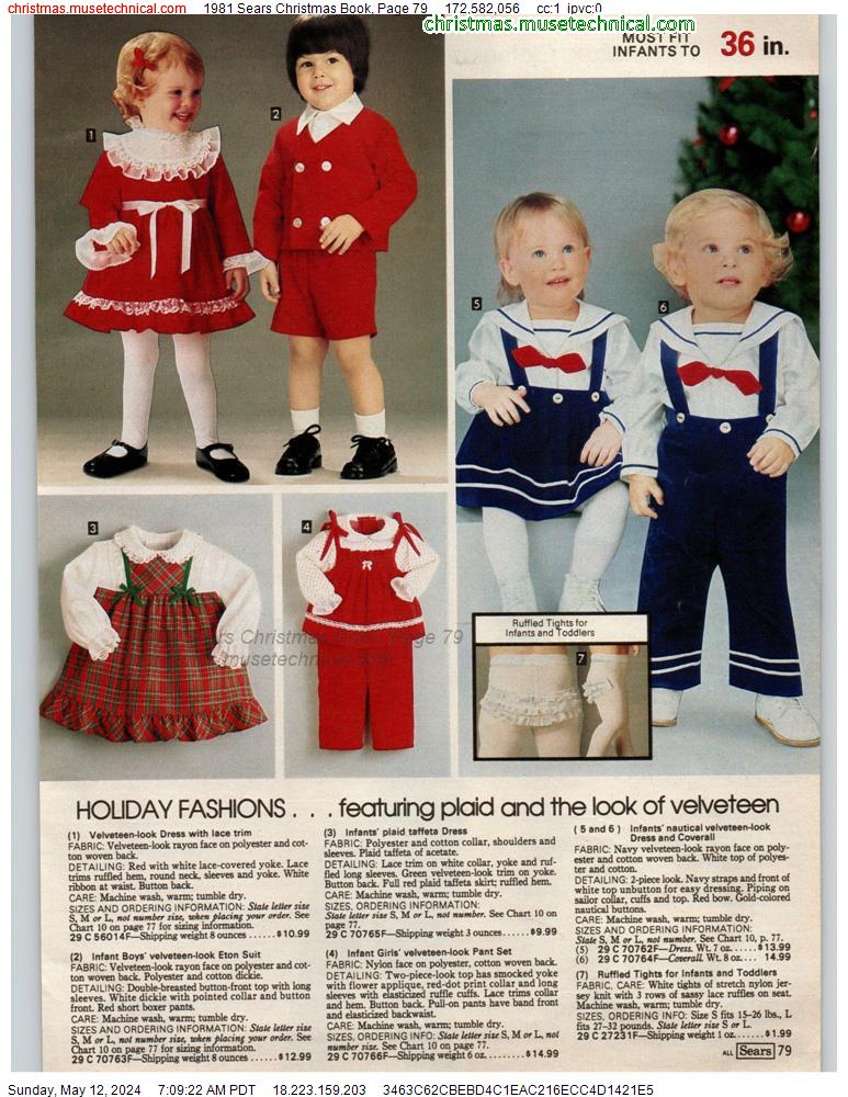 1981 Sears Christmas Book, Page 79