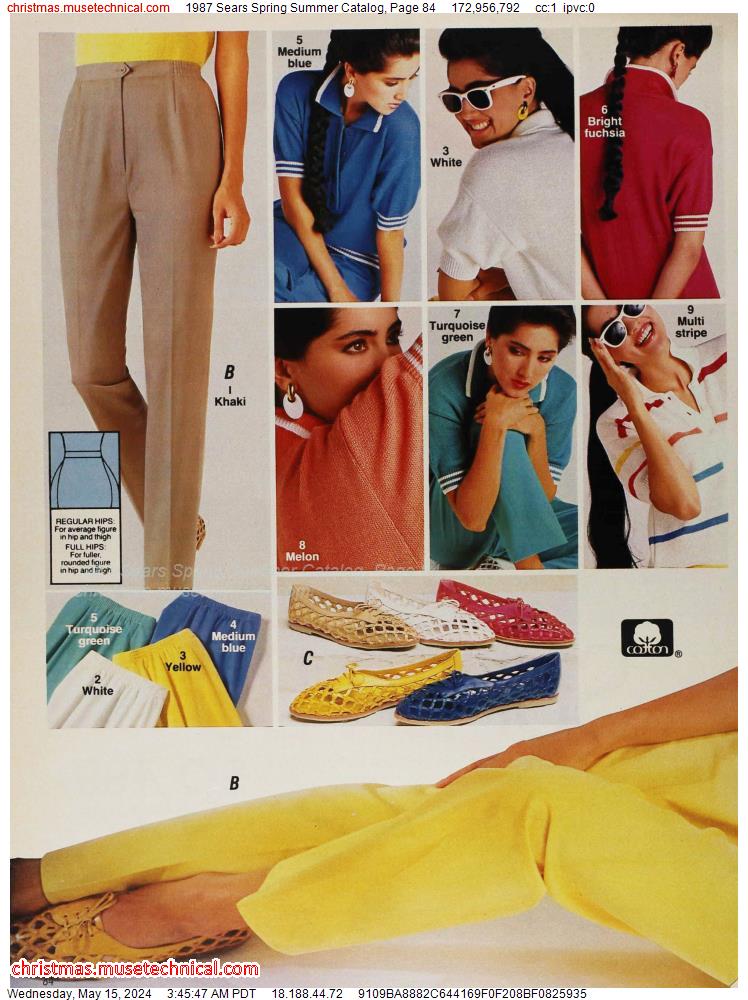 1987 Sears Spring Summer Catalog, Page 84