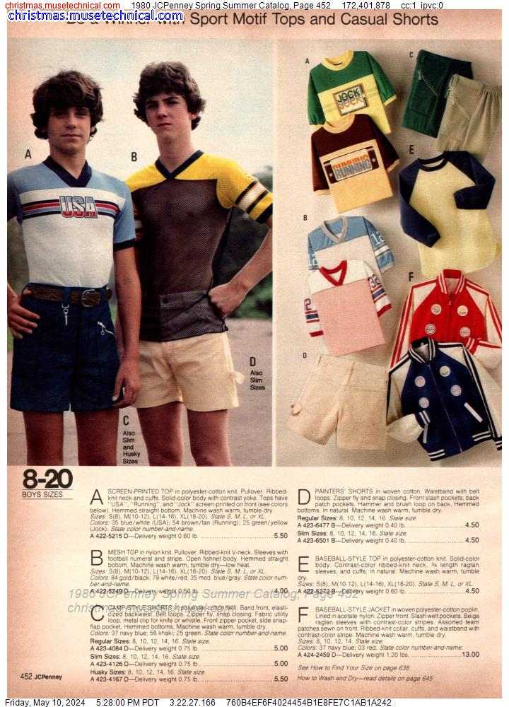 1980 JCPenney Spring Summer Catalog, Page 452