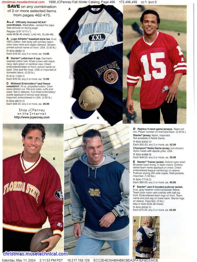 1996 JCPenney Fall Winter Catalog, Page 466