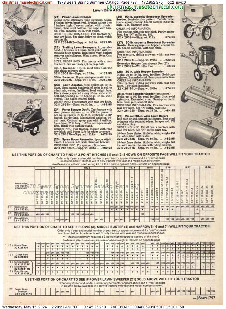 1978 Sears Spring Summer Catalog, Page 797
