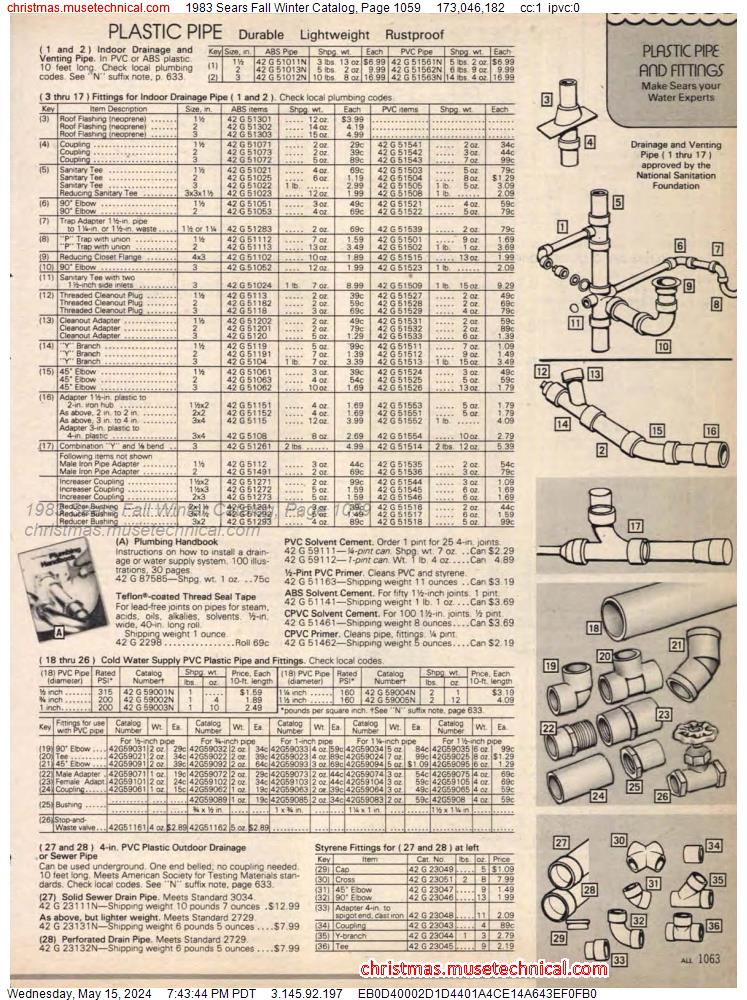 1983 Sears Fall Winter Catalog, Page 1059