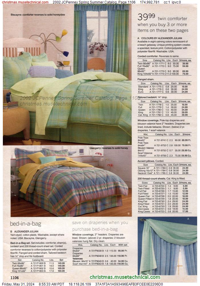 2002 JCPenney Spring Summer Catalog, Page 1106