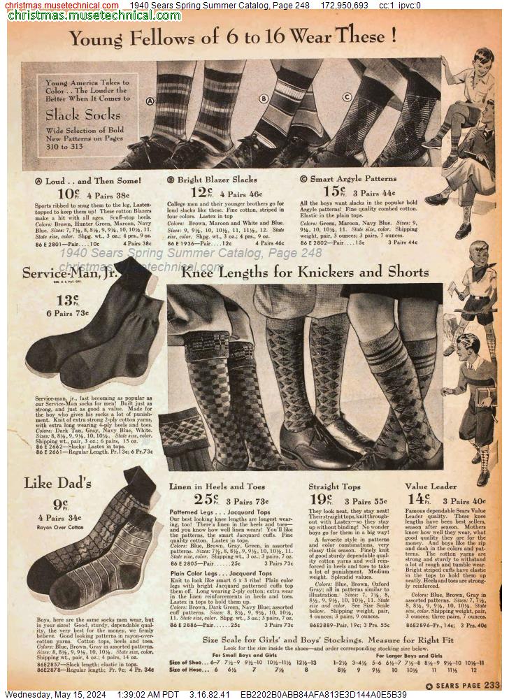 1940 Sears Spring Summer Catalog, Page 248