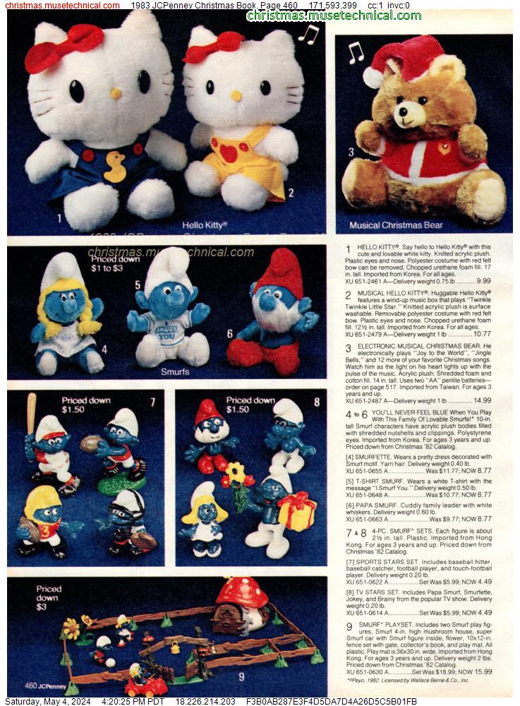1983 JCPenney Christmas Book, Page 460