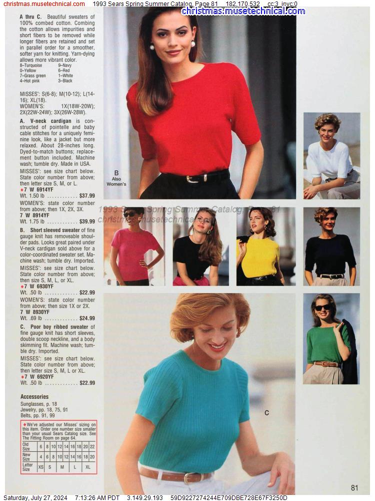 1993 Sears Spring Summer Catalog, Page 81