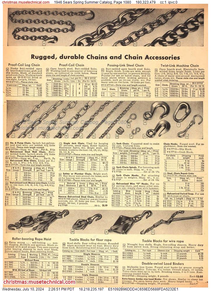 1946 Sears Spring Summer Catalog, Page 1080