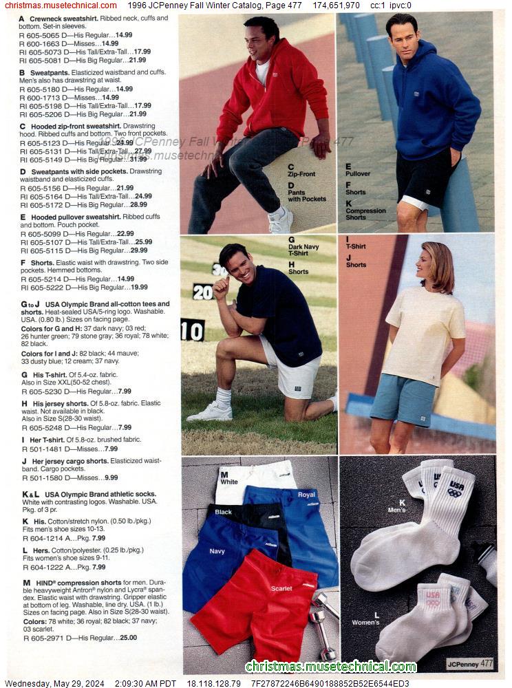 1996 JCPenney Fall Winter Catalog, Page 477