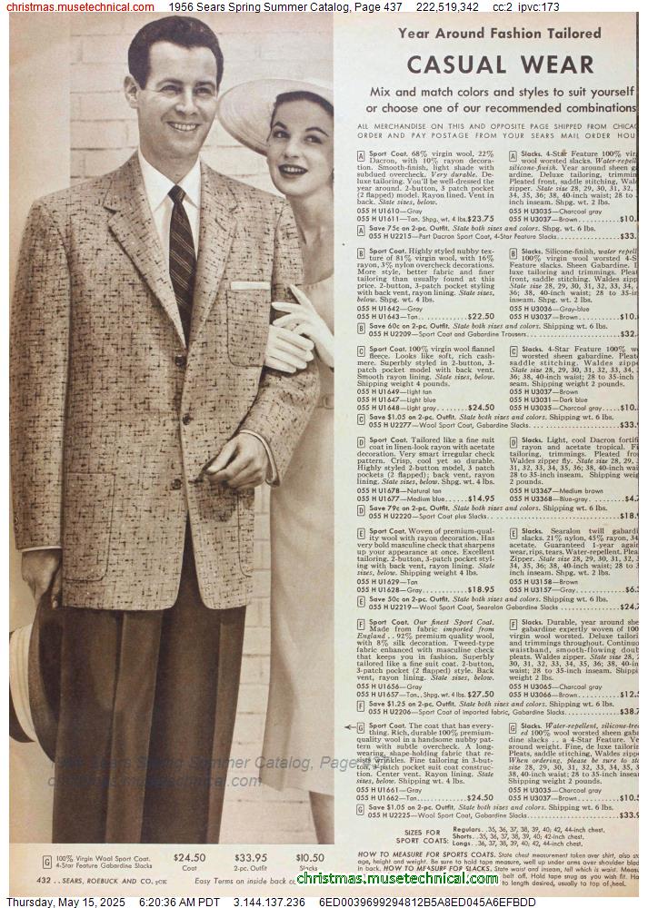 1956 Sears Spring Summer Catalog, Page 437