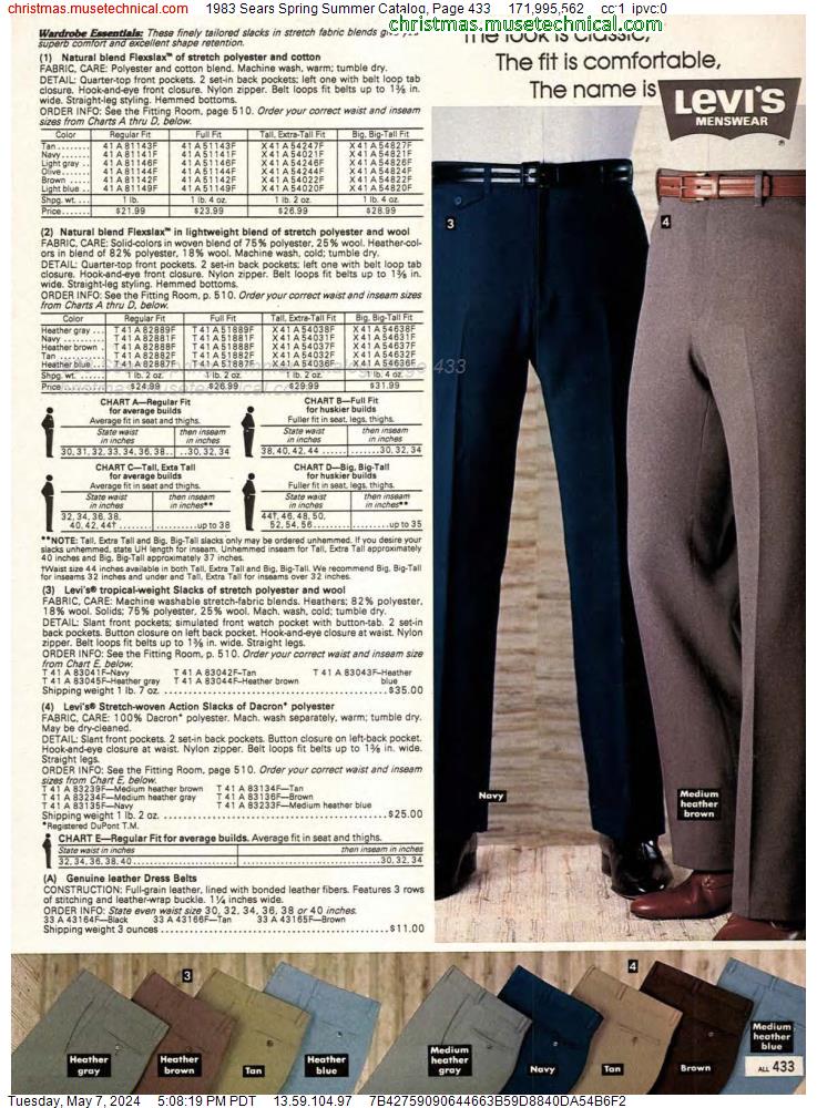 1983 Sears Spring Summer Catalog, Page 433
