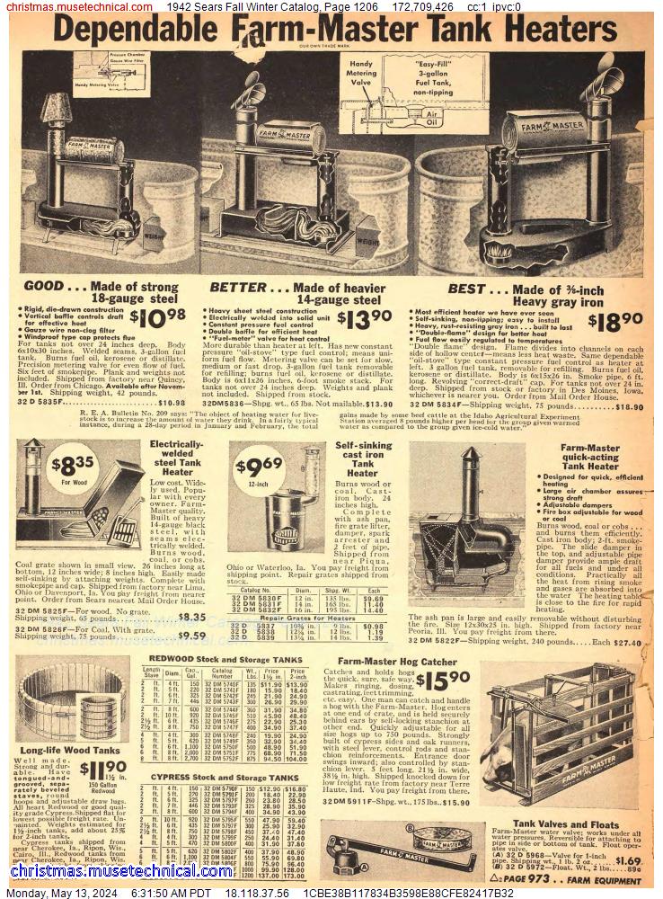 1942 Sears Fall Winter Catalog, Page 1206