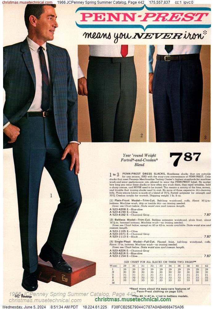 1966 JCPenney Spring Summer Catalog, Page 442