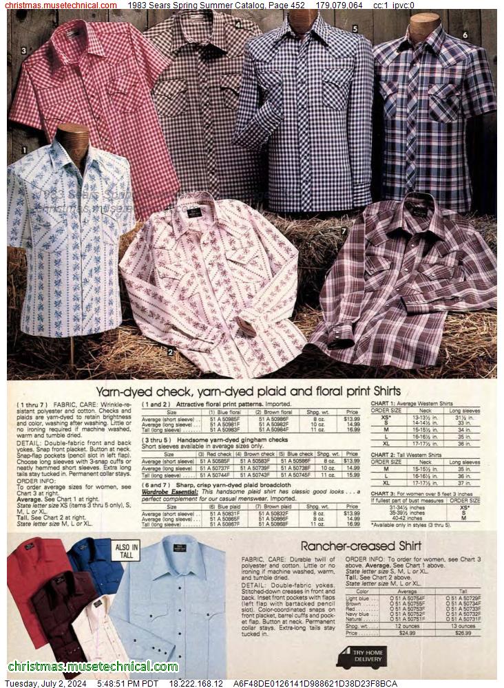 1983 Sears Spring Summer Catalog, Page 452