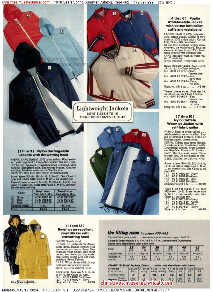 1978 Sears Spring Summer Catalog, Page 462