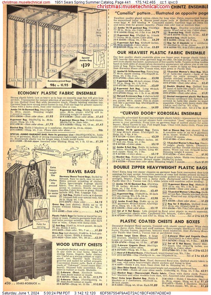 1951 Sears Spring Summer Catalog, Page 441