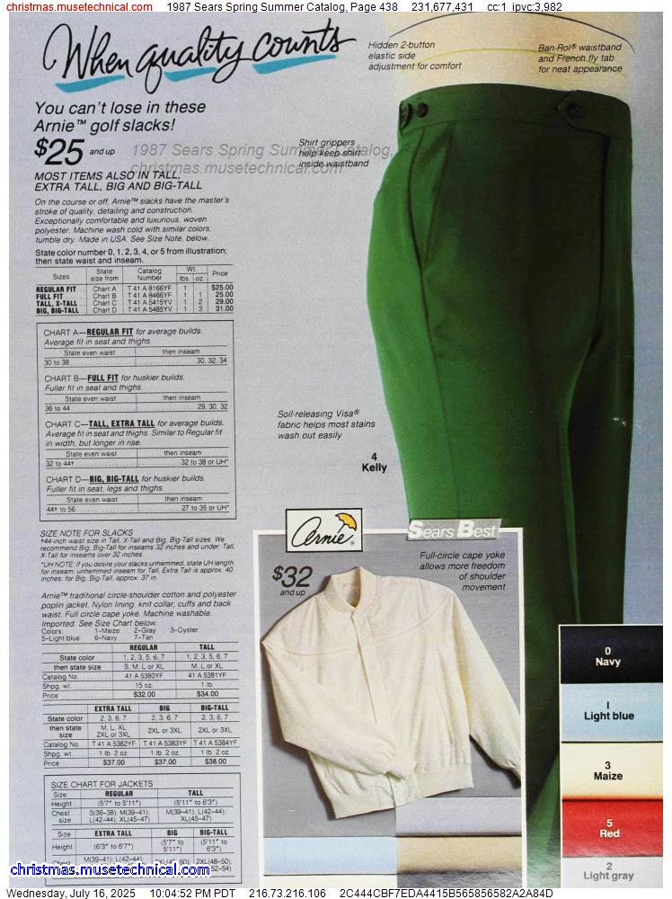 1987 Sears Spring Summer Catalog, Page 438