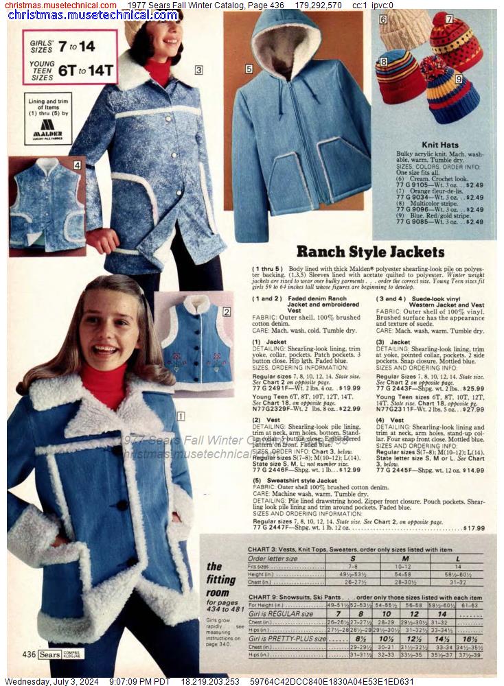 1977 Sears Fall Winter Catalog, Page 436