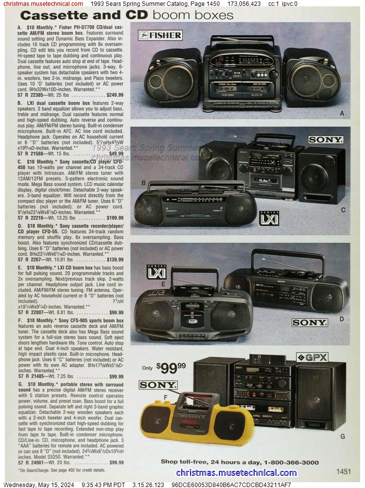 1993 Sears Spring Summer Catalog, Page 1450