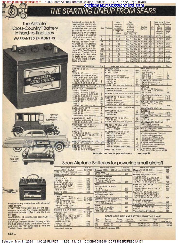 1983 Sears Spring Summer Catalog, Page 612