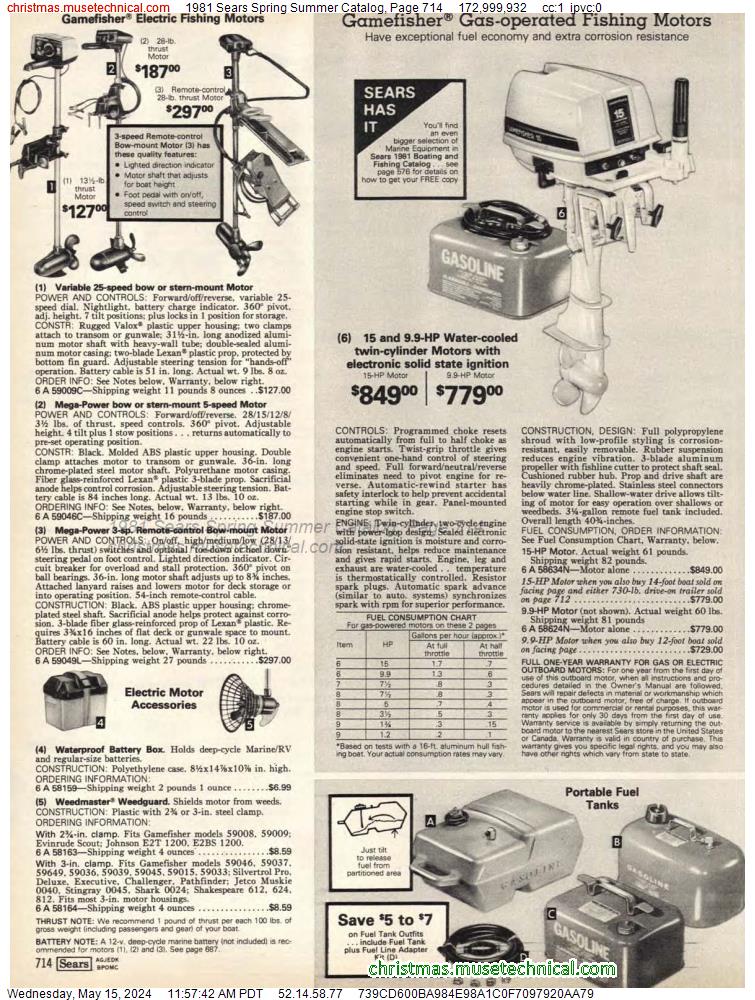 1981 Sears Spring Summer Catalog, Page 714