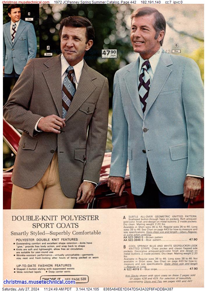 1972 JCPenney Spring Summer Catalog, Page 442