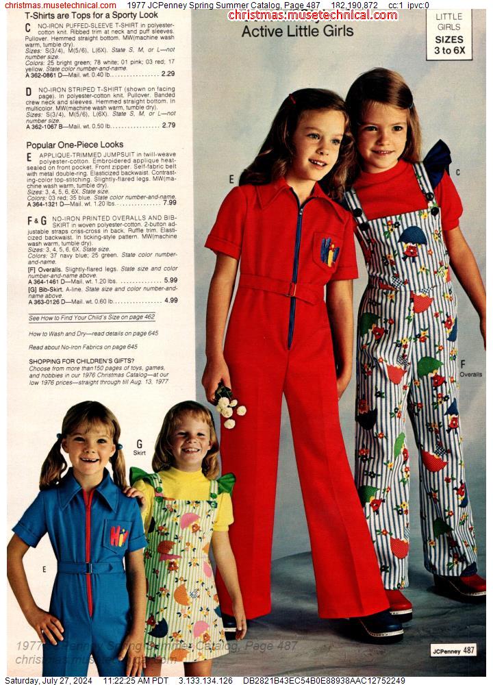 1977 JCPenney Spring Summer Catalog, Page 487