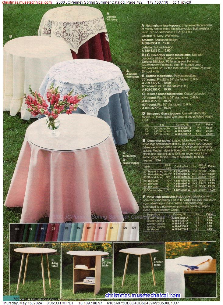 2000 JCPenney Spring Summer Catalog, Page 782