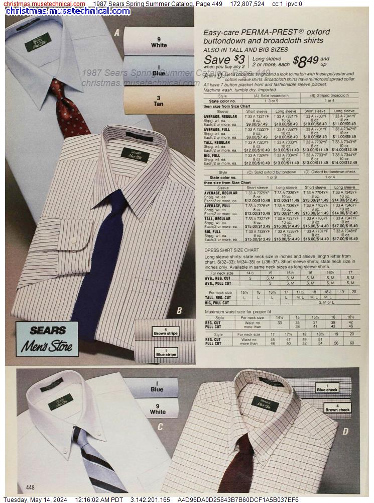 1987 Sears Spring Summer Catalog, Page 449