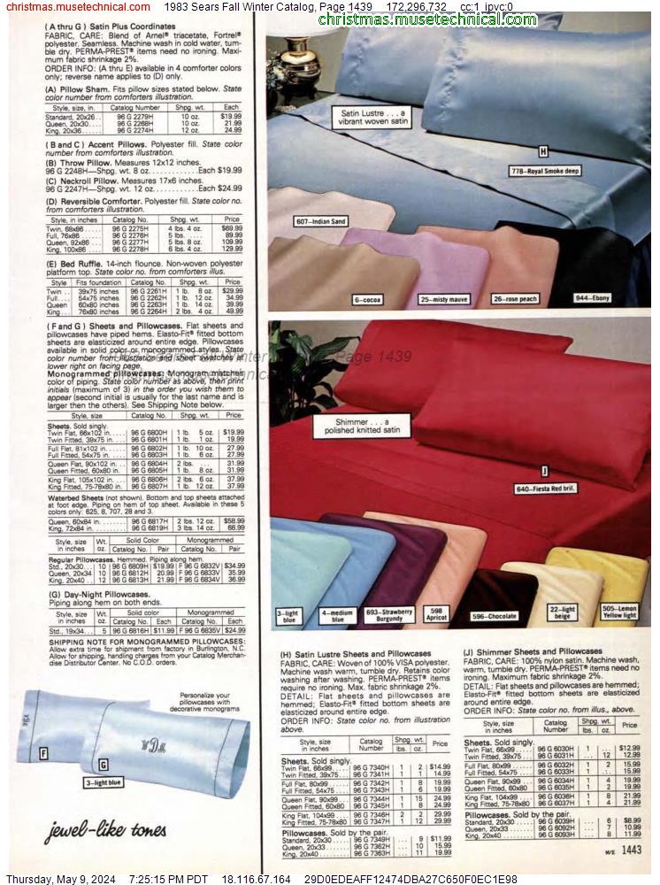 1983 Sears Fall Winter Catalog, Page 1439