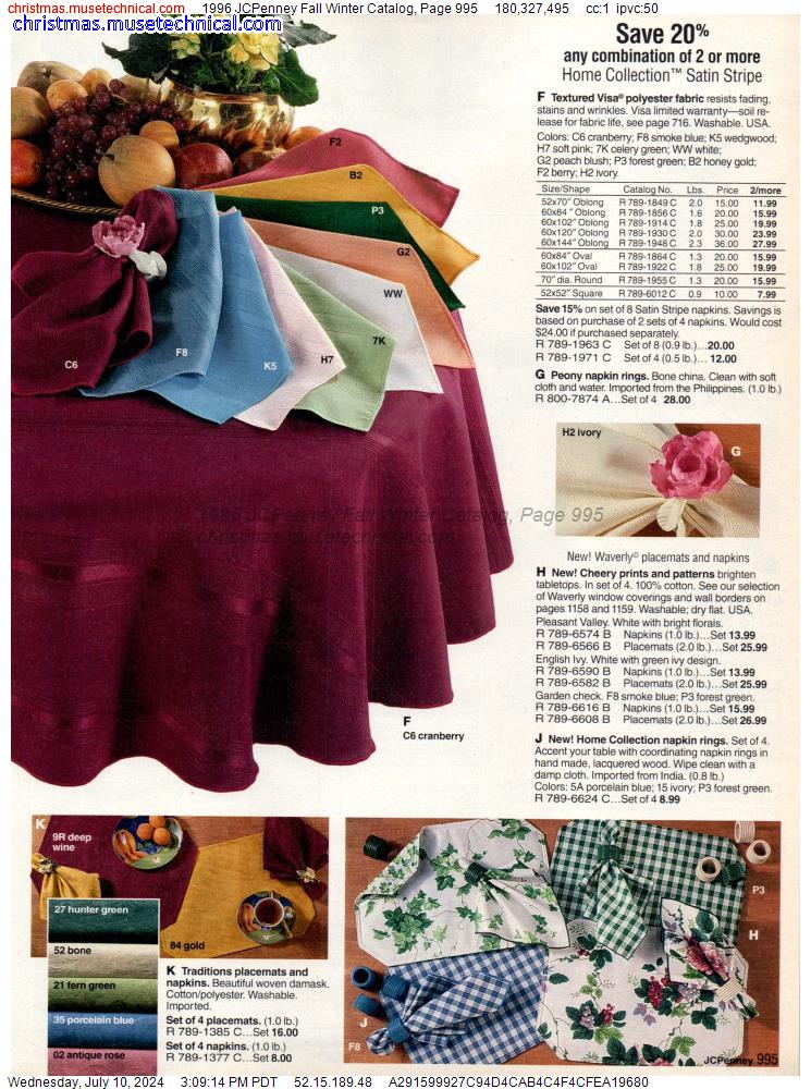1996 JCPenney Fall Winter Catalog, Page 995