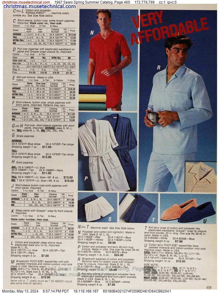 1987 Sears Spring Summer Catalog, Page 460