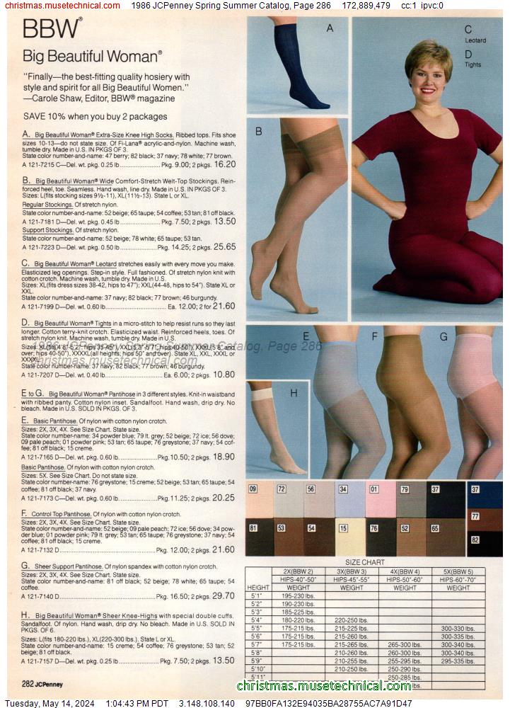 1986 JCPenney Spring Summer Catalog, Page 286