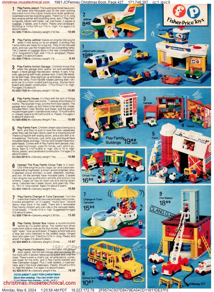 1981 JCPenney Christmas Book, Page 427