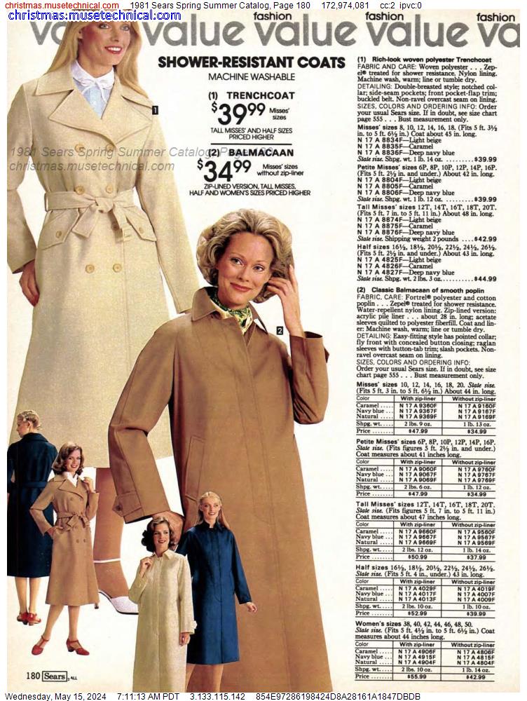 1981 Sears Spring Summer Catalog, Page 180