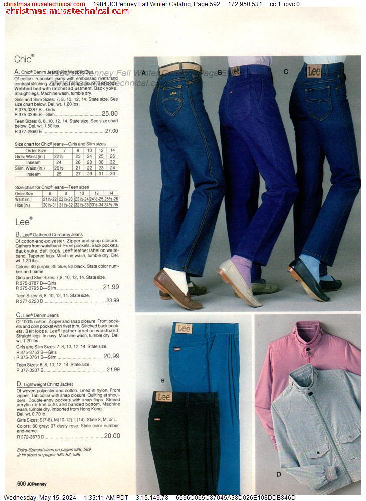 1984 JCPenney Fall Winter Catalog, Page 592