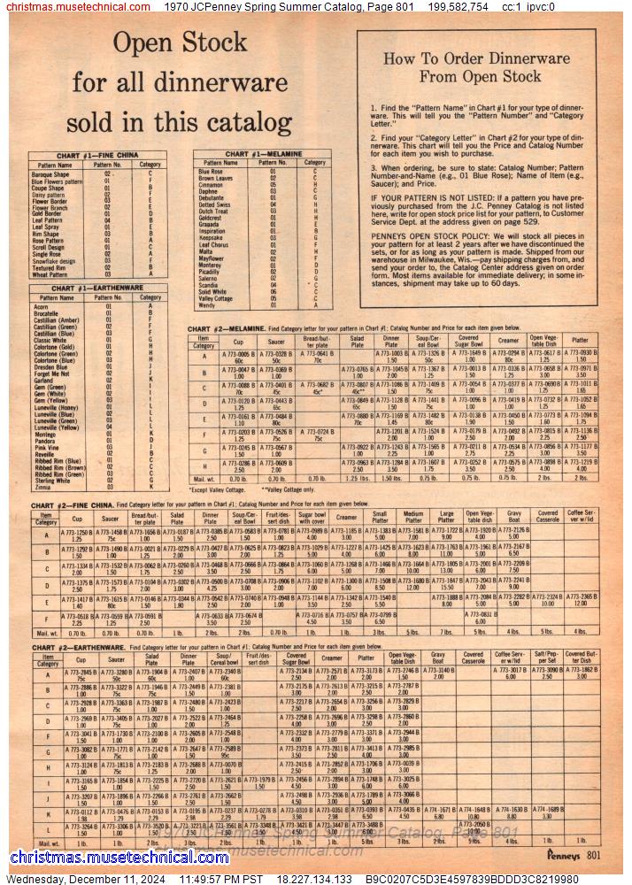 1970 JCPenney Spring Summer Catalog, Page 801