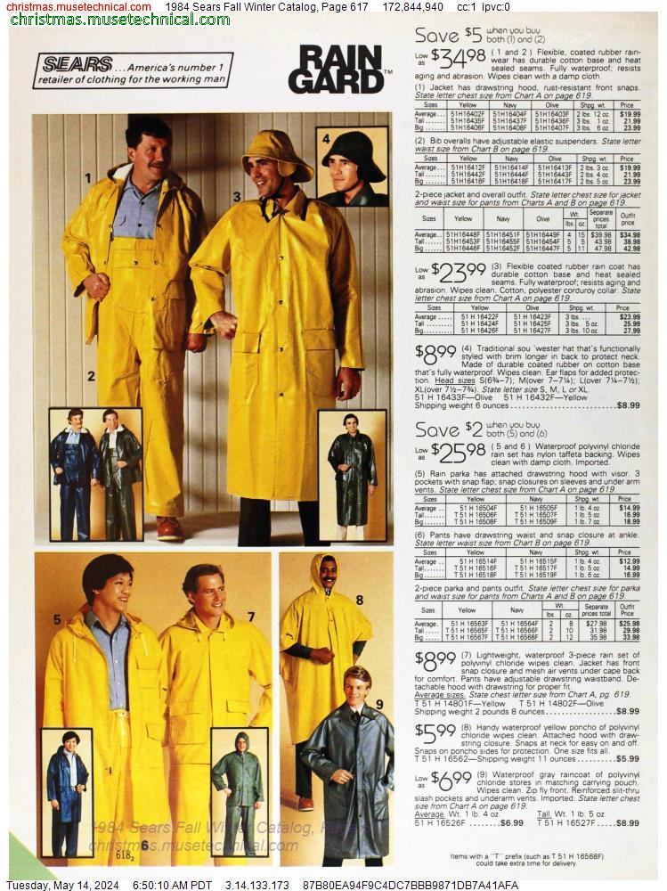 1984 Sears Fall Winter Catalog, Page 617