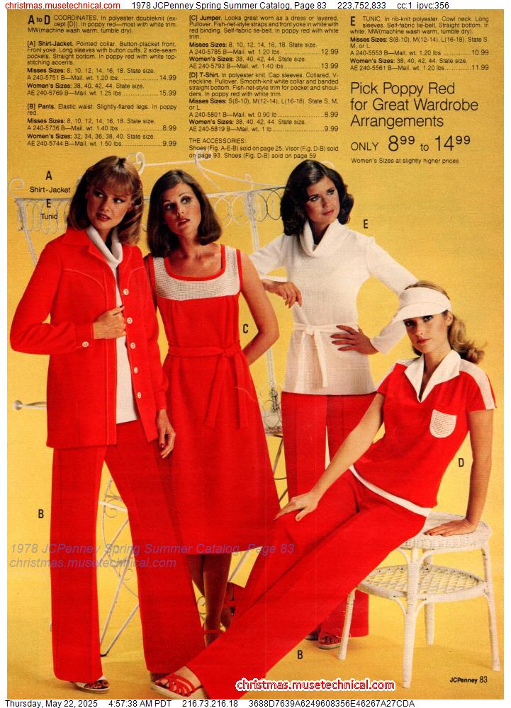 1978 JCPenney Spring Summer Catalog, Page 83