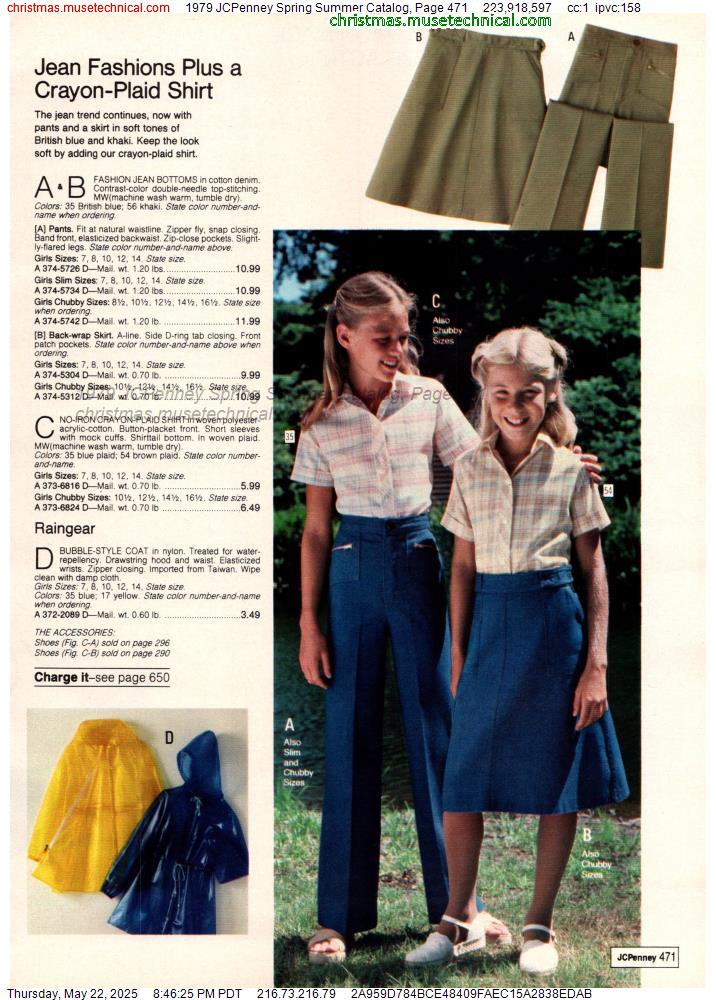 1979 JCPenney Spring Summer Catalog, Page 471