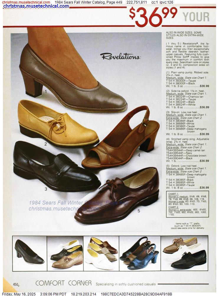 1984 Sears Fall Winter Catalog, Page 449
