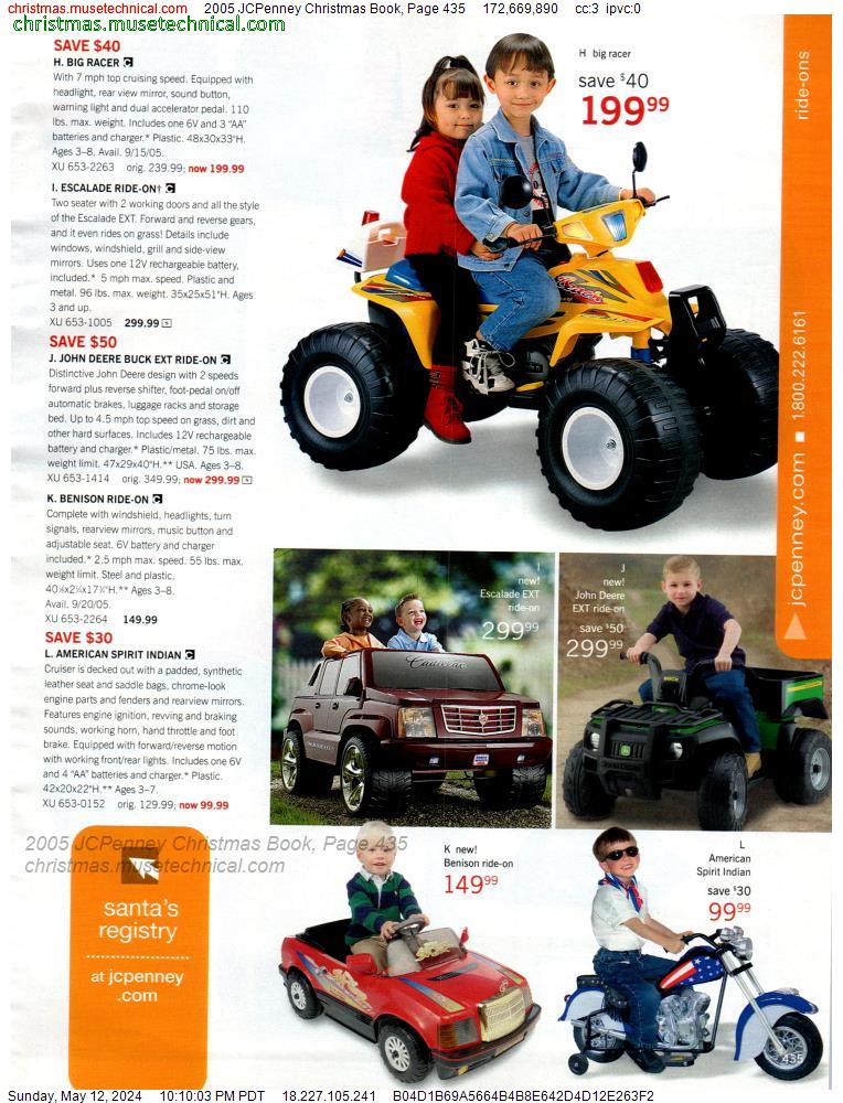 2005 JCPenney Christmas Book, Page 435