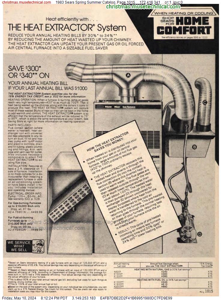 1983 Sears Spring Summer Catalog, Page 1015