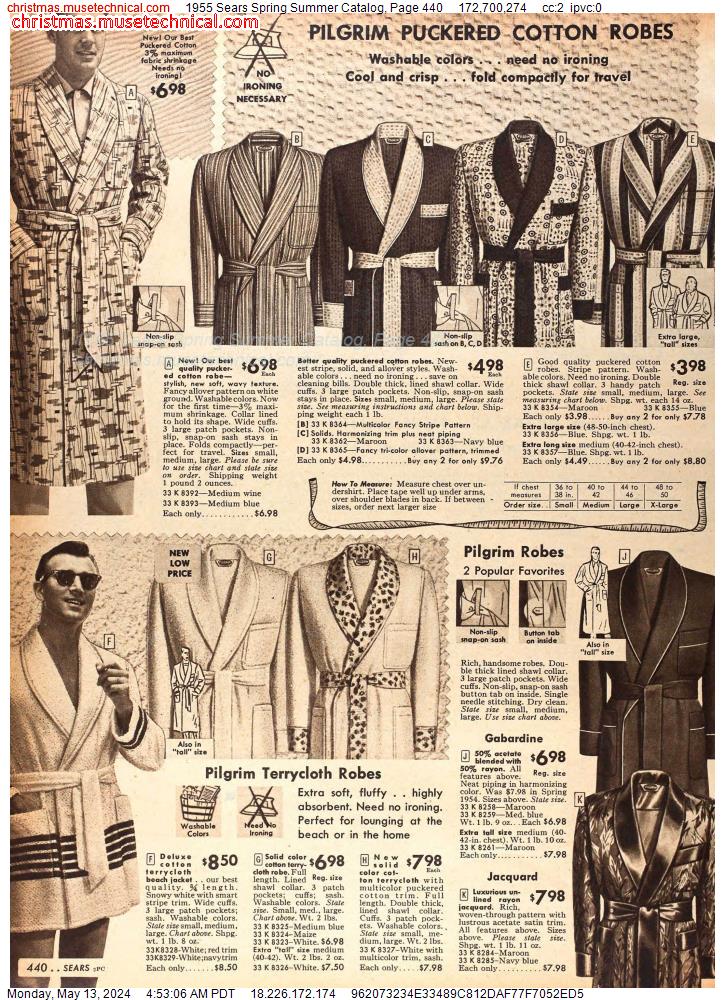 1955 Sears Spring Summer Catalog, Page 440