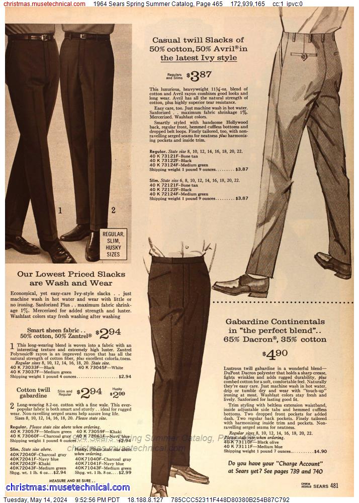 1964 Sears Spring Summer Catalog, Page 465