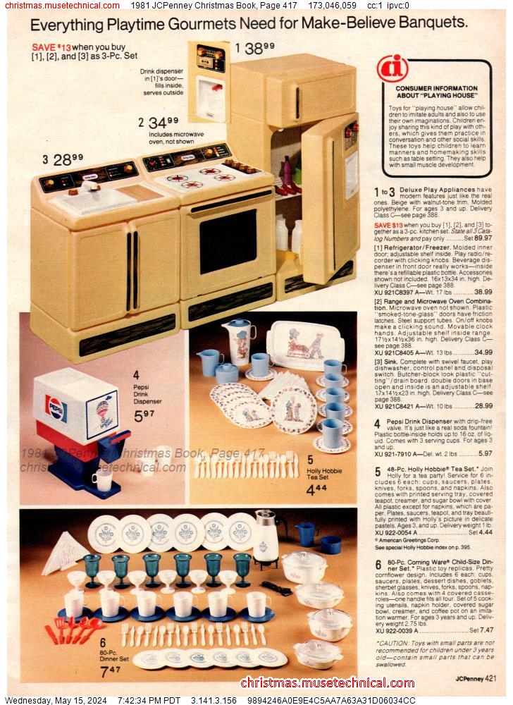 1981 JCPenney Christmas Book, Page 417
