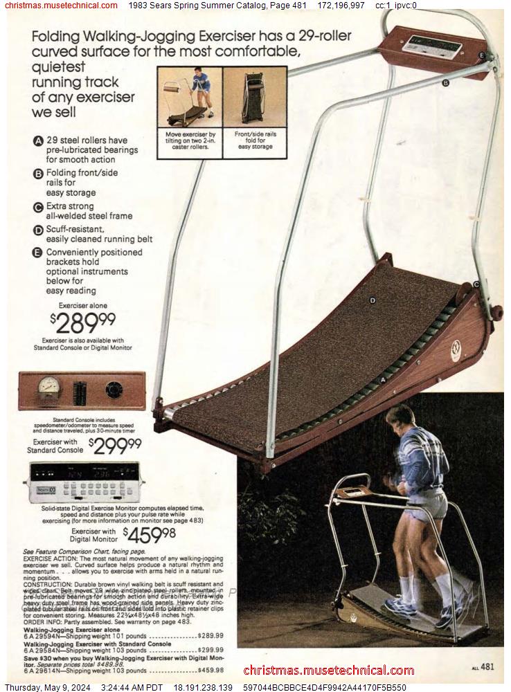 1983 Sears Spring Summer Catalog, Page 481